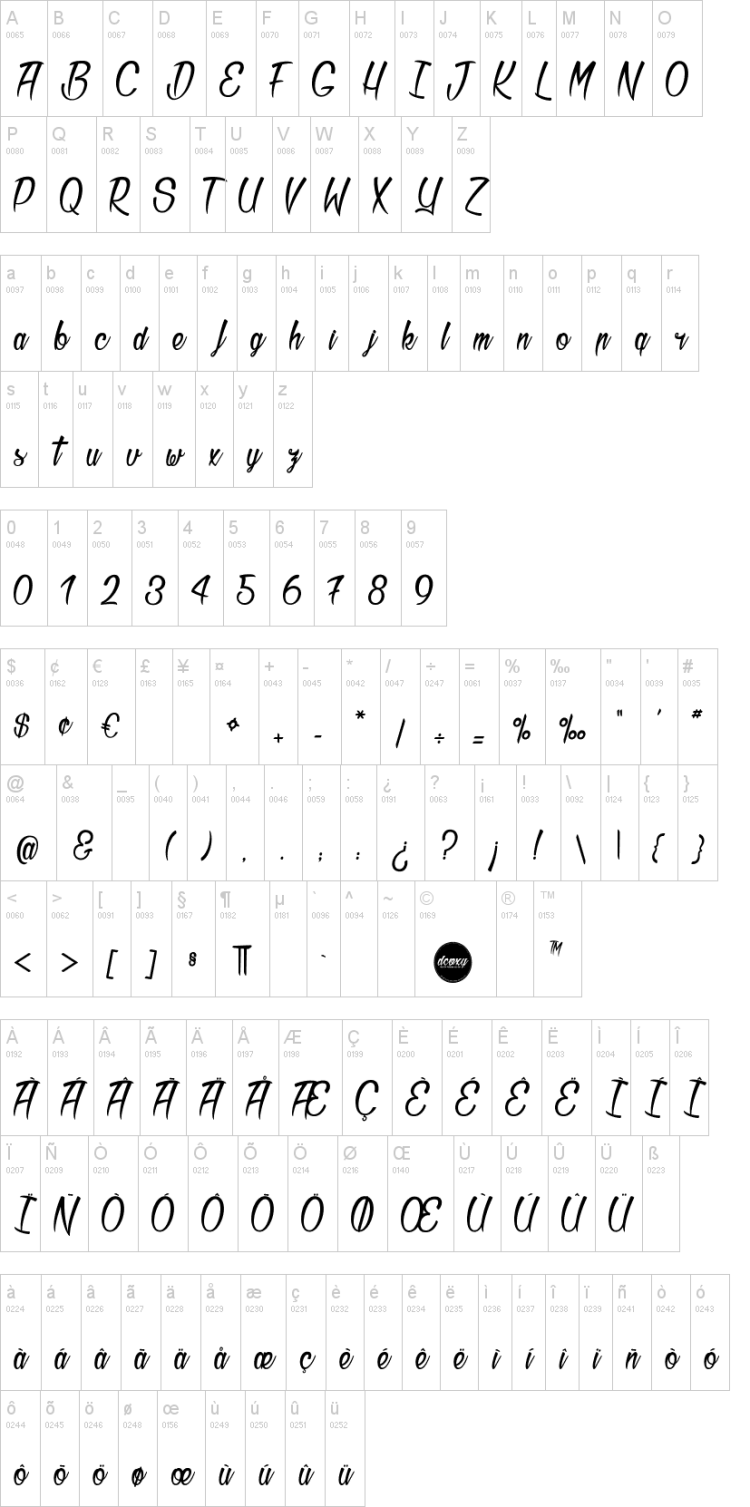 bichette-script-font