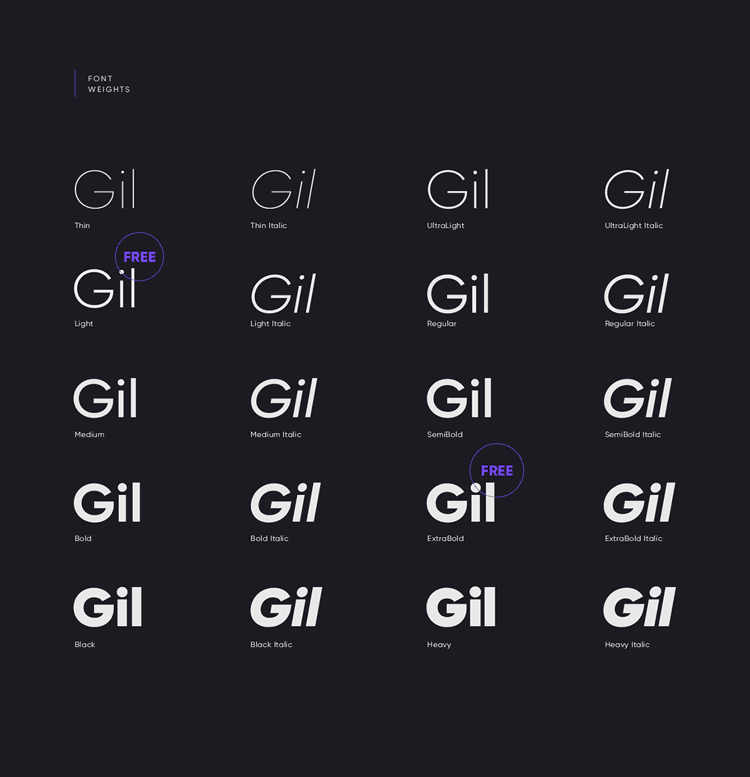 Gilroy Free Font Family